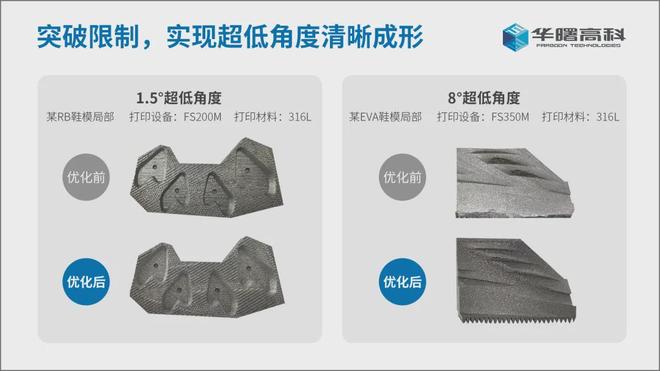 华曙高科：鞋模金属3D打印设备装机量超百台效率与稳定性领跑行业(图5)