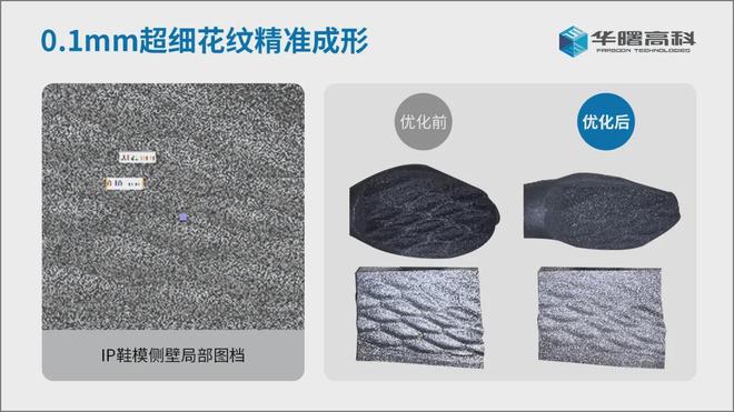 华曙高科：鞋模金属3D打印设备装机量超百台效率与稳定性领跑行业(图6)