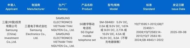 三星GalaxyS26系列再曝依然25W／45W充电(图3)