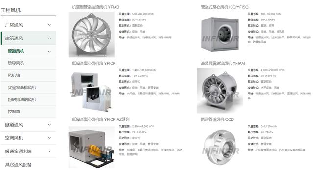 消防排烟风机公司排行榜Top1！消防排烟风机哪个品牌好？(图3)