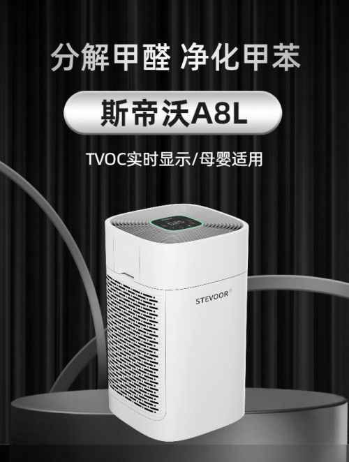 2025年家用除甲醛机热门实测适合新房急住使用的除醛机(图1)