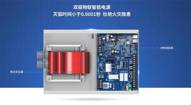 商用油烟净化是商业空气处理的重要组成系统(图4)