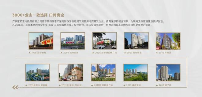 珠海热搜楼盘@华发家和城售楼处发布：打造未来品质生活(图4)