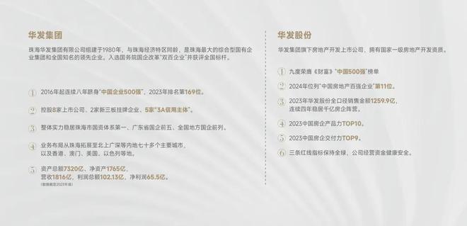 珠海热搜楼盘@华发家和城售楼处发布：打造未来品质生活(图3)