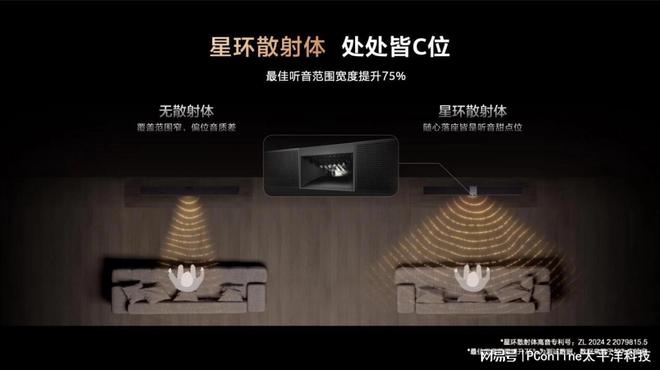 华为悦彰家庭影院以创新技术打造家庭影音娱乐新范式(图3)