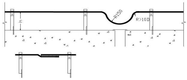 地产集团防雷及接地安装标准化施工工艺(图3)