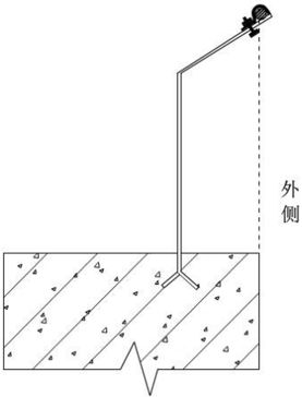 地产集团防雷及接地安装标准化施工工艺(图9)