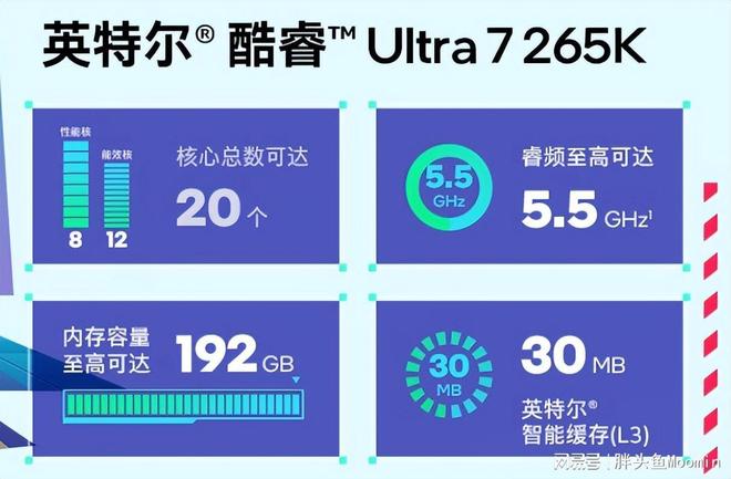 不仅颜值出众更兼顾散热的电竞海景房机箱乔思伯X400来了(图20)
