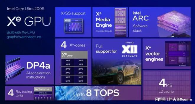 不仅颜值出众更兼顾散热的电竞海景房机箱乔思伯X400来了(图21)