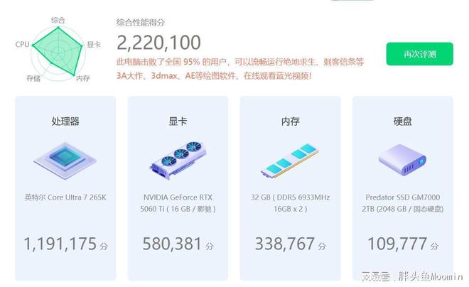 不仅颜值出众更兼顾散热的电竞海景房机箱乔思伯X400来了(图47)