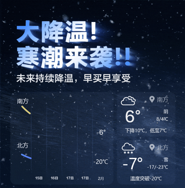 比高铁出口更强大的竟然是中国“暖气”(图1)