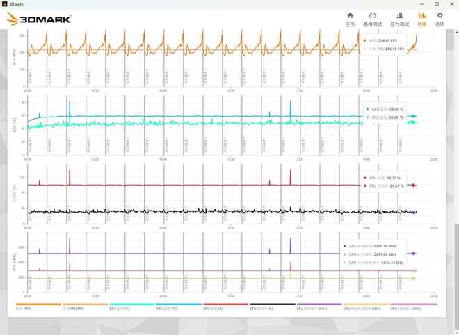 游戏、工作无短板打造桌面艺术品先马巨浪Ⅲ搭配微星Z890刀锋(图60)