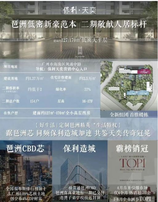 通告保利天奕·曦苑售楼处发布：以品质铸就传奇!(图7)