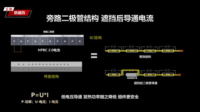 警报拉响！危机重现？钢价转折点已到？钢企如何破局？(图3)