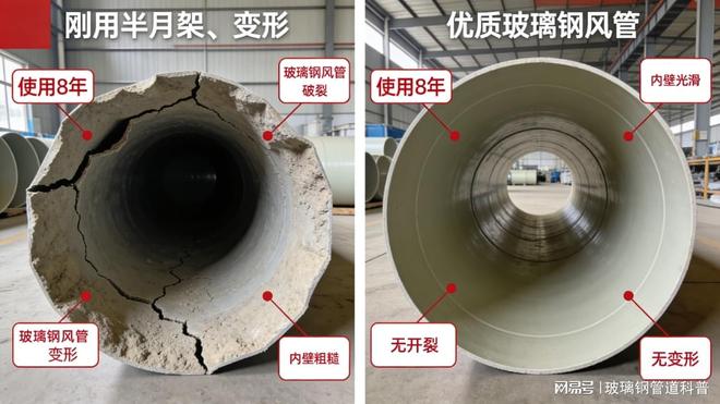 玻璃钢风管不耐用？16年专家揭秘问题根源！(图1)