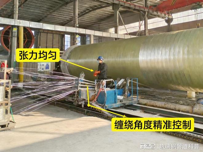 玻璃钢风管不耐用？16年专家揭秘问题根源！(图3)