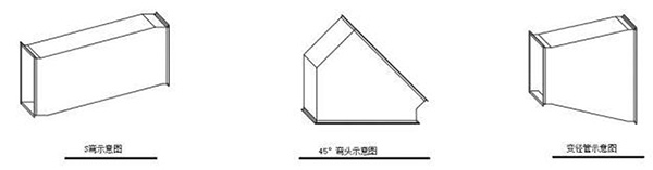 上海沪锌特美暖通设备(图2)