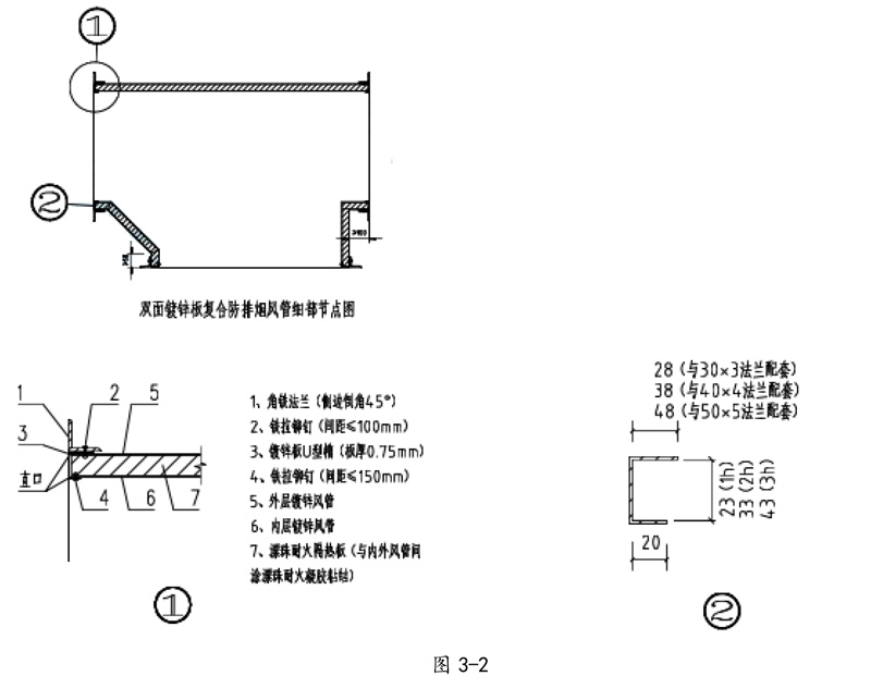 上海沪锌特美暖通设备(图6)