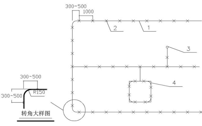 地产集团防雷及接地安装标准化施工工艺(图1)