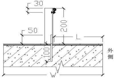 地产集团防雷及接地安装标准化施工工艺(图2)