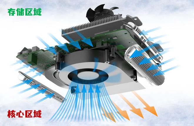 FEVMFA880Pro：迷你电脑总算有点不一样的！(图14)