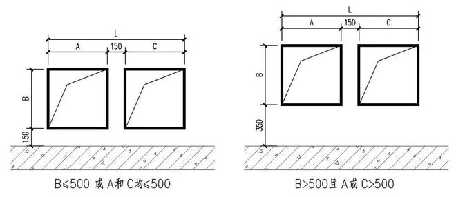 土建风道还需内衬风管吗？(图8)