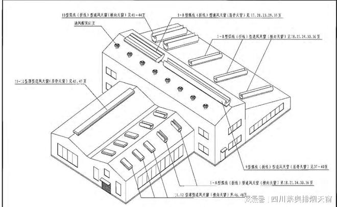 莱奥通风天窗建筑通风标准图集：05J621-3《天窗(图2)
