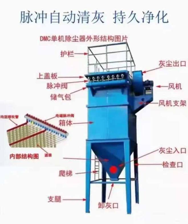 金属打磨车间除尘方案(图4)