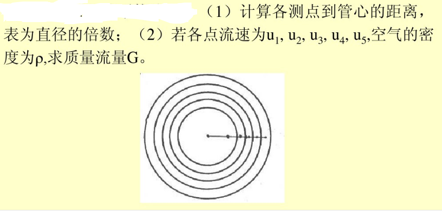 风速是指气流通过某管道截面的流速支风道风速为（)。A3～4米秒B4～5米秒C5～6D6～7(图1)